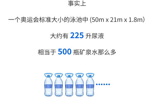 游泳 卓越運動之選，但須知安全邊界