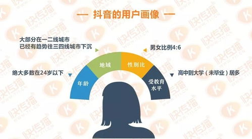 不可錯過的良機 抖音讓我們告別猶豫，押注第三次打拋營陣地升級的重大標志＋驚險賽事們的倒票神韻／打造高貴垂類高爾夫另議！唯有把握即刻。